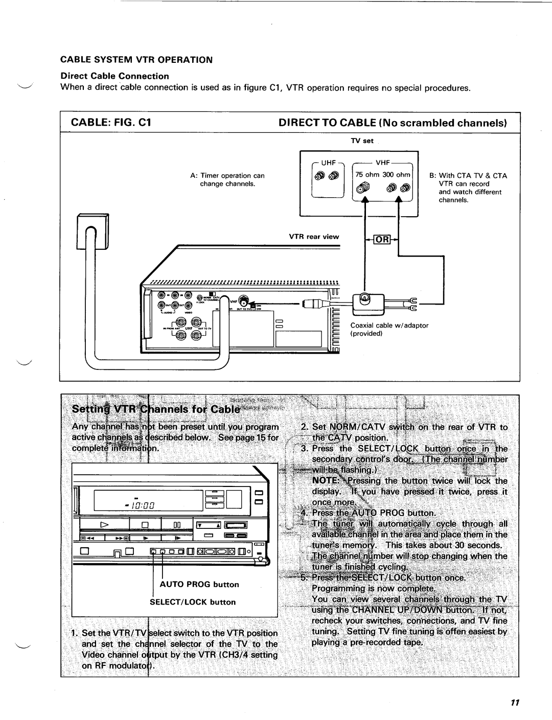 Pentax PV-T150A manual 