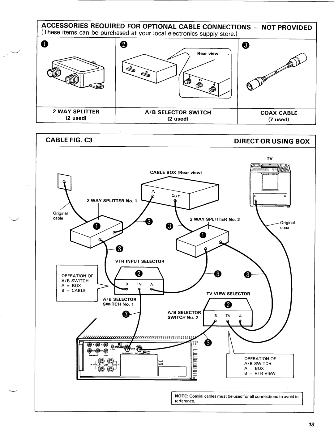 Pentax PV-T150A manual 