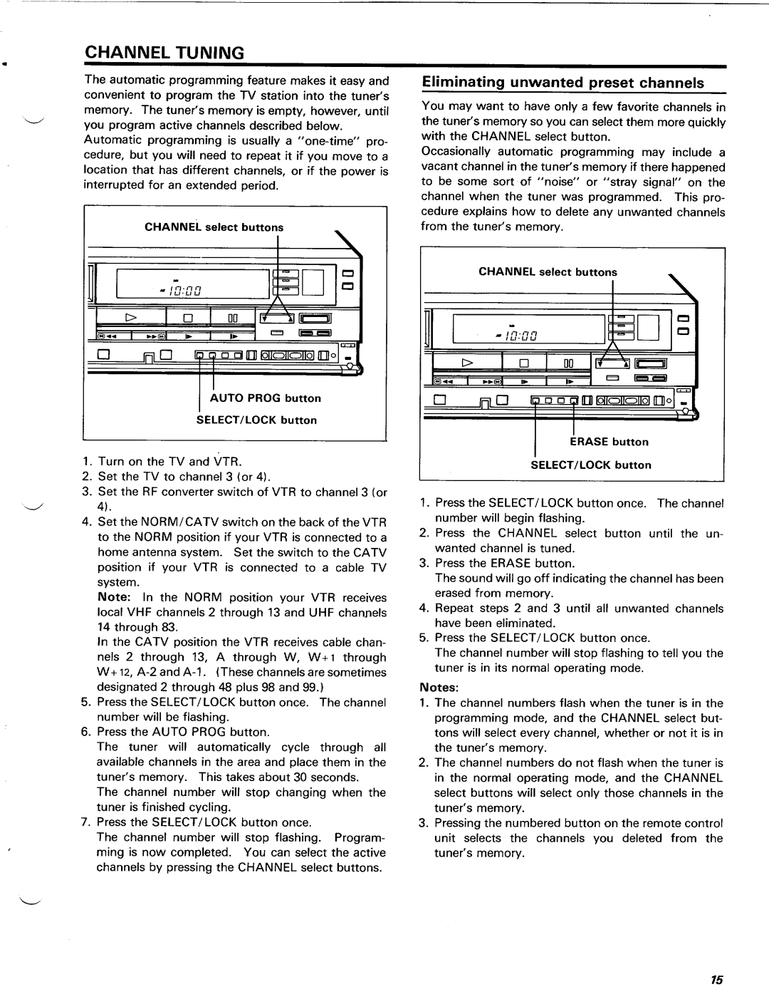 Pentax PV-T150A manual 