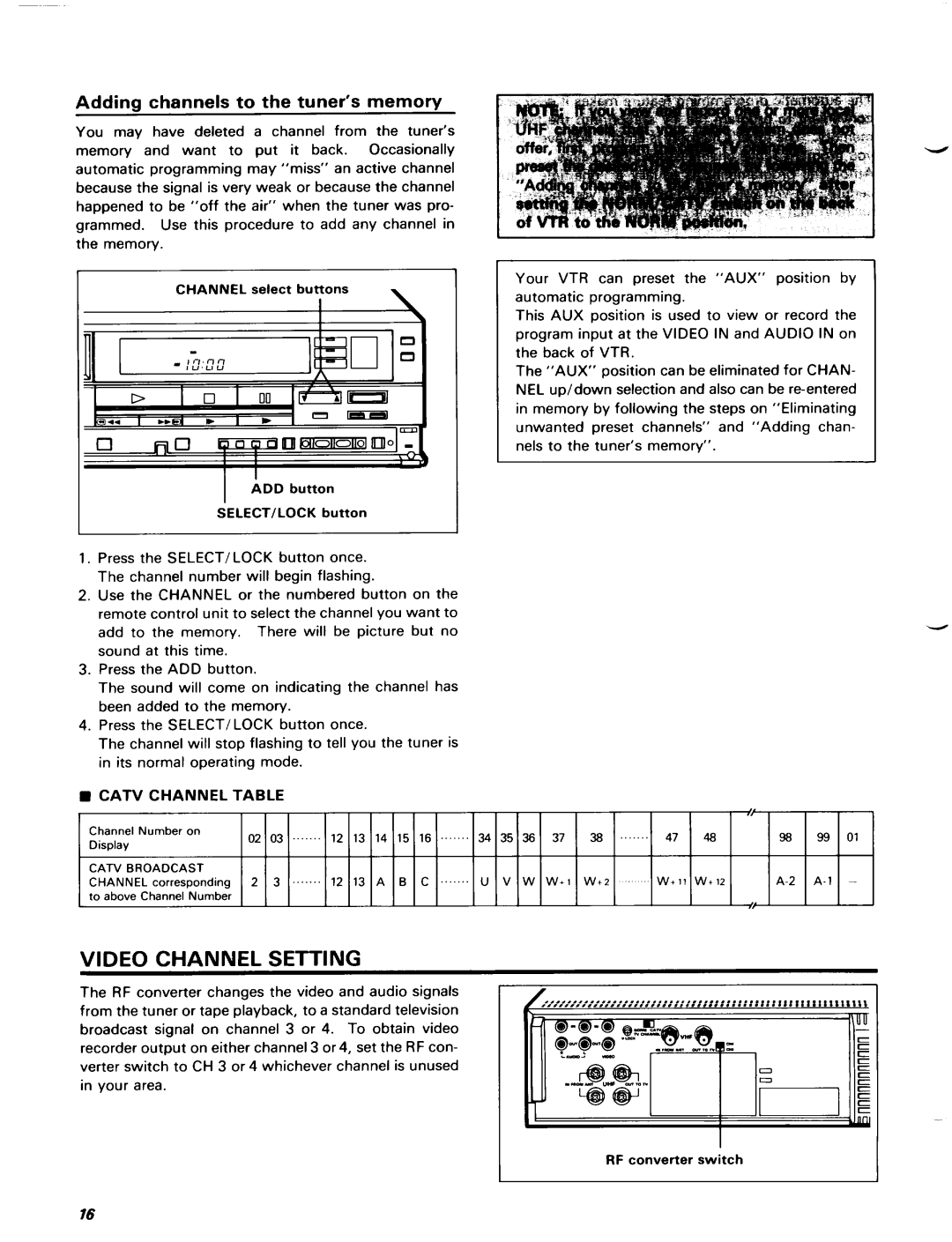 Pentax PV-T150A manual 