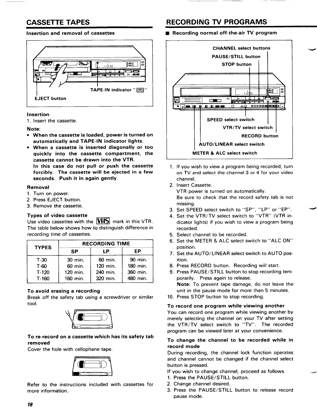 Pentax PV-T150A manual 