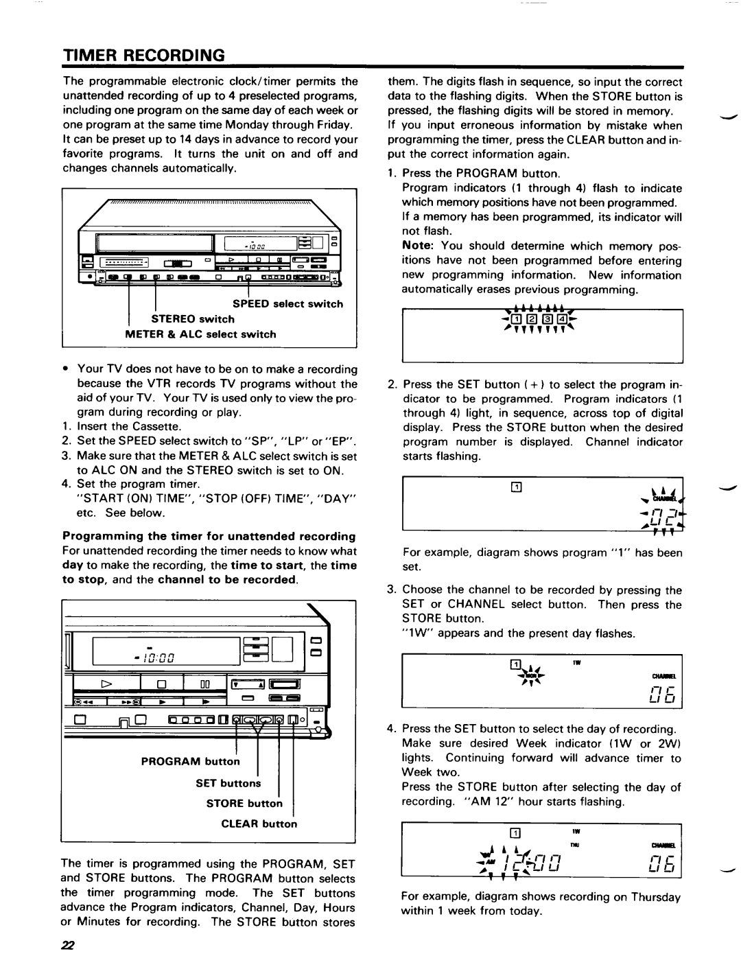 Pentax PV-T150A manual 