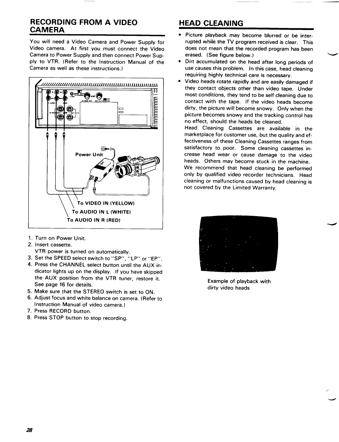 Pentax PV-T150A manual 