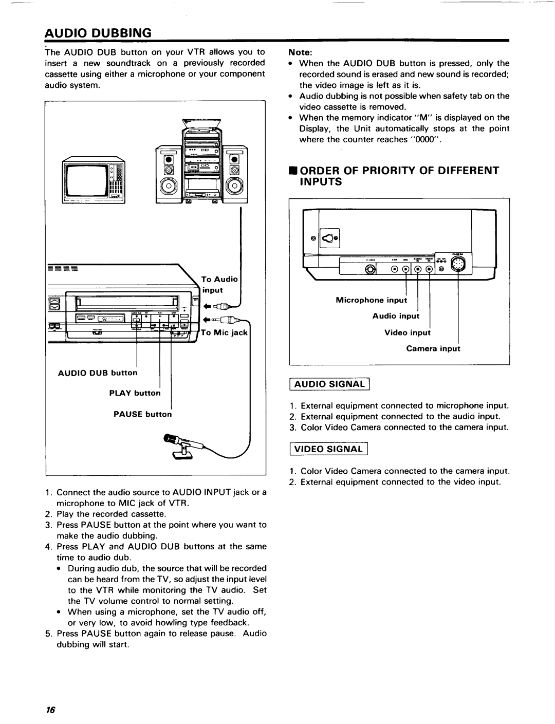 Pentax PV-U2000A, PV-R2000A manual 