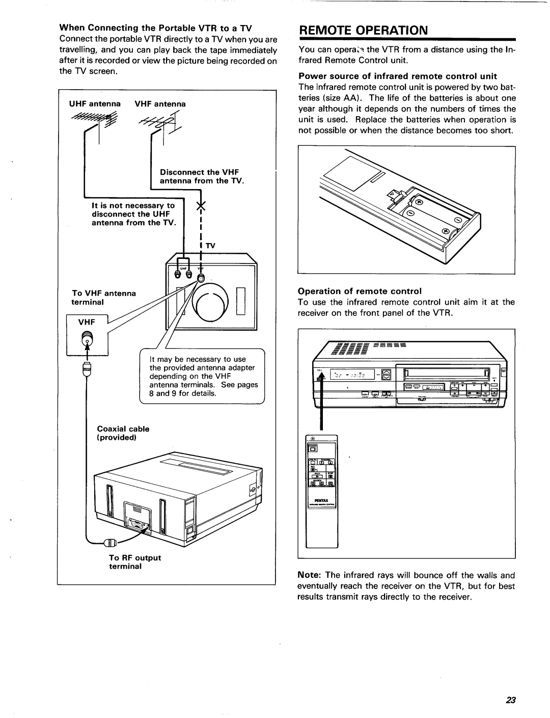 Pentax PV-R2000A, PV-U2000A manual 