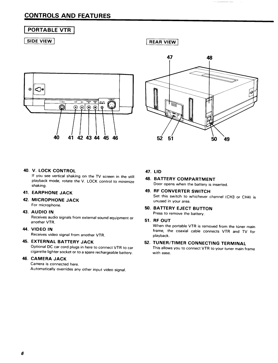 Pentax PV-U2000A, PV-R2000A manual 