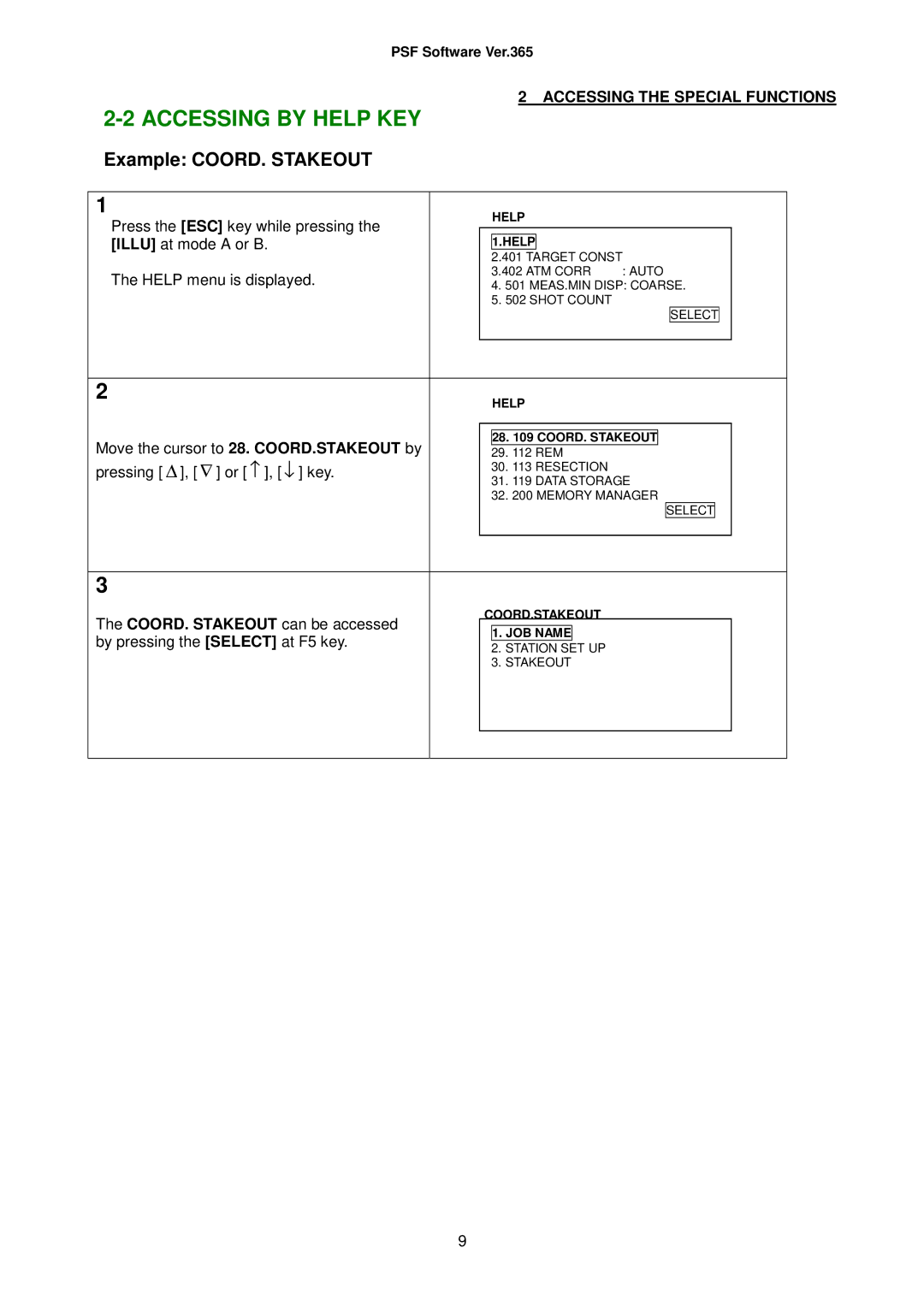 Pentax R-325(N), R-335(N), R-323(N), R-322(N), R326 instruction manual Accessing by Help KEY, Accessing the Special Functions 