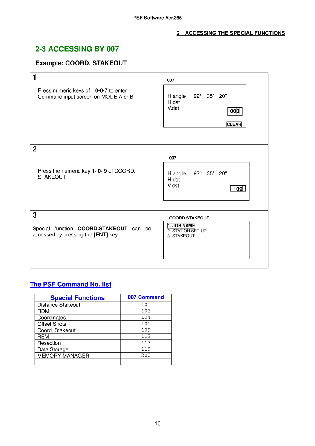 Pentax R-335(N), R-325(N), R-323(N), R-322(N), R326 instruction manual 000, 109 