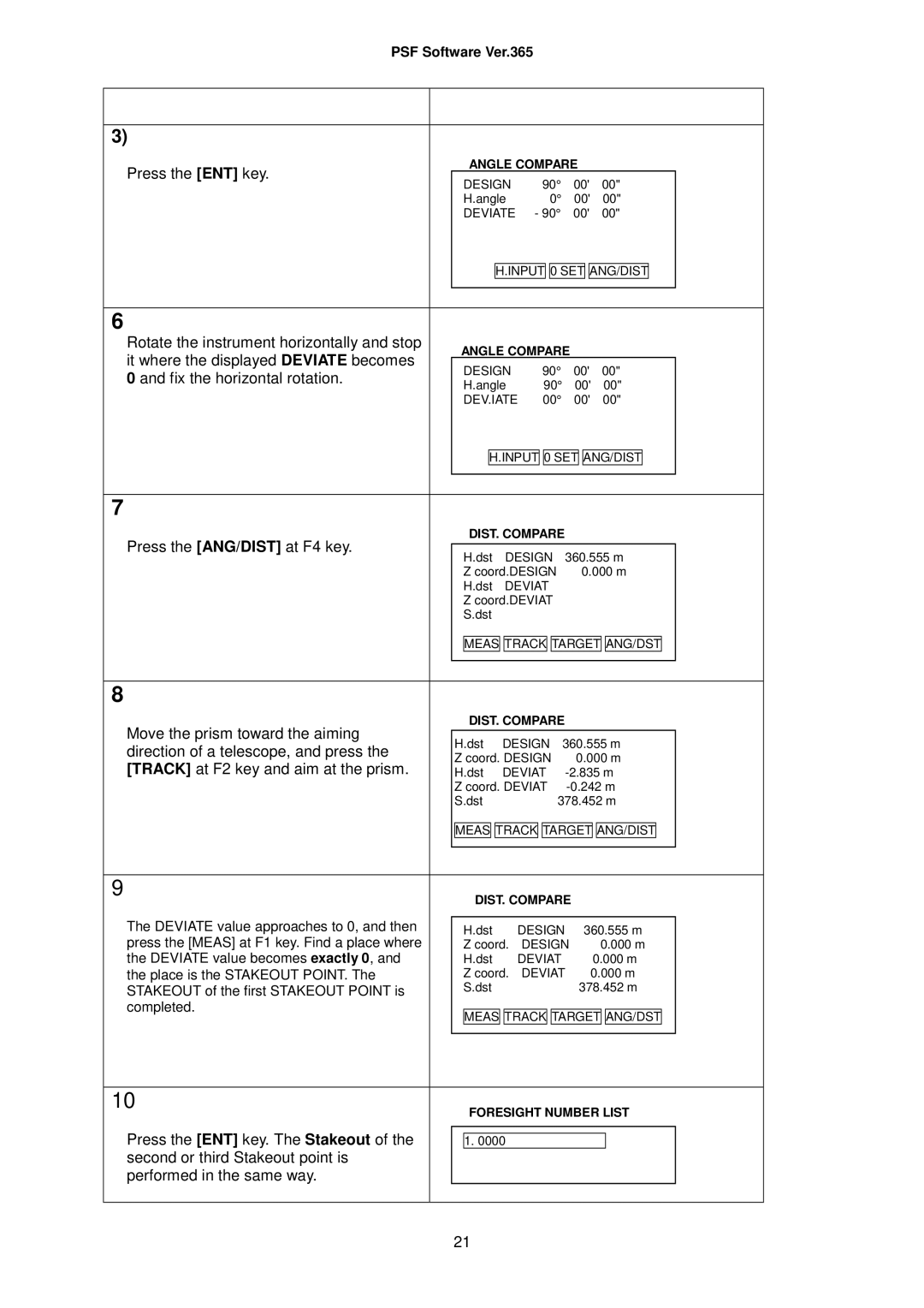 Pentax R-323(N), R-325(N), R-335(N), R-322(N), R326 instruction manual Rotate the instrument horizontally and stop 