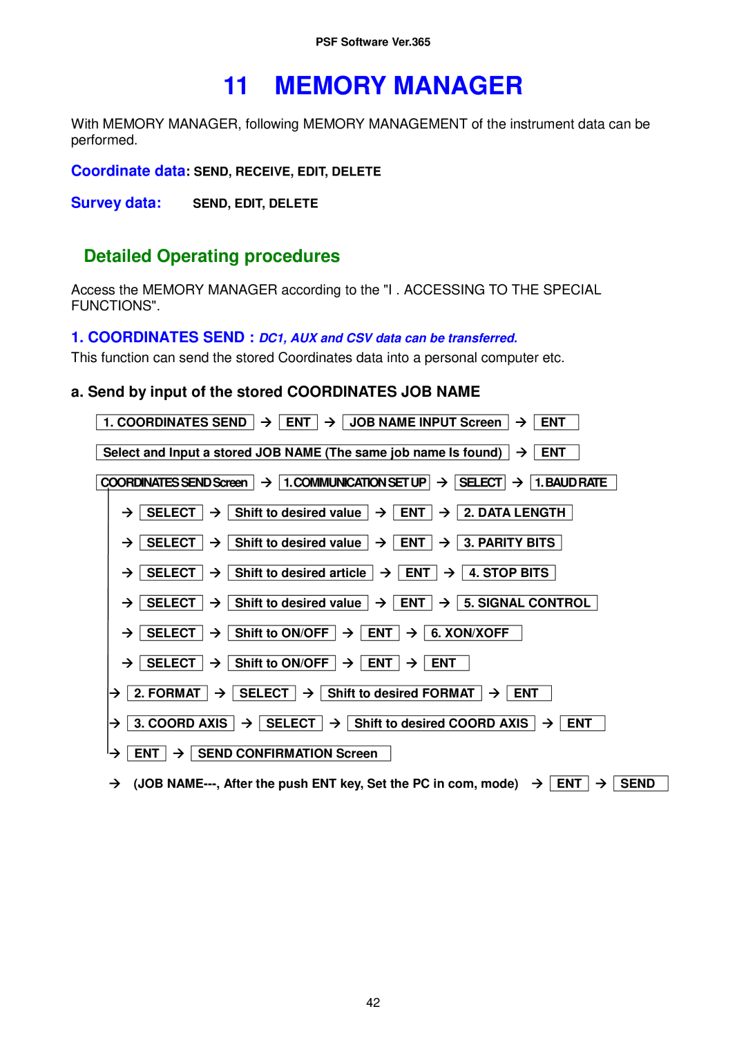 Pentax R-322(N), R-325(N), R-335(N), R-323(N), R326 Memory Manager, Send by input of the stored Coordinates JOB Name 