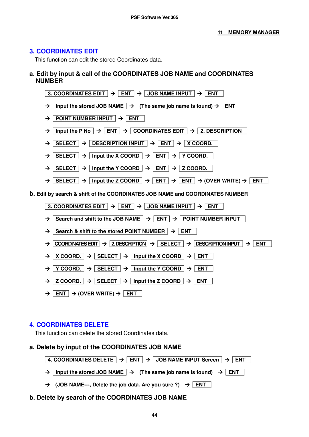 Pentax R-325(N), R-335(N), R326 Delete by input of the Coordinates JOB Name, Delete by search of the Coordinates JOB Name 