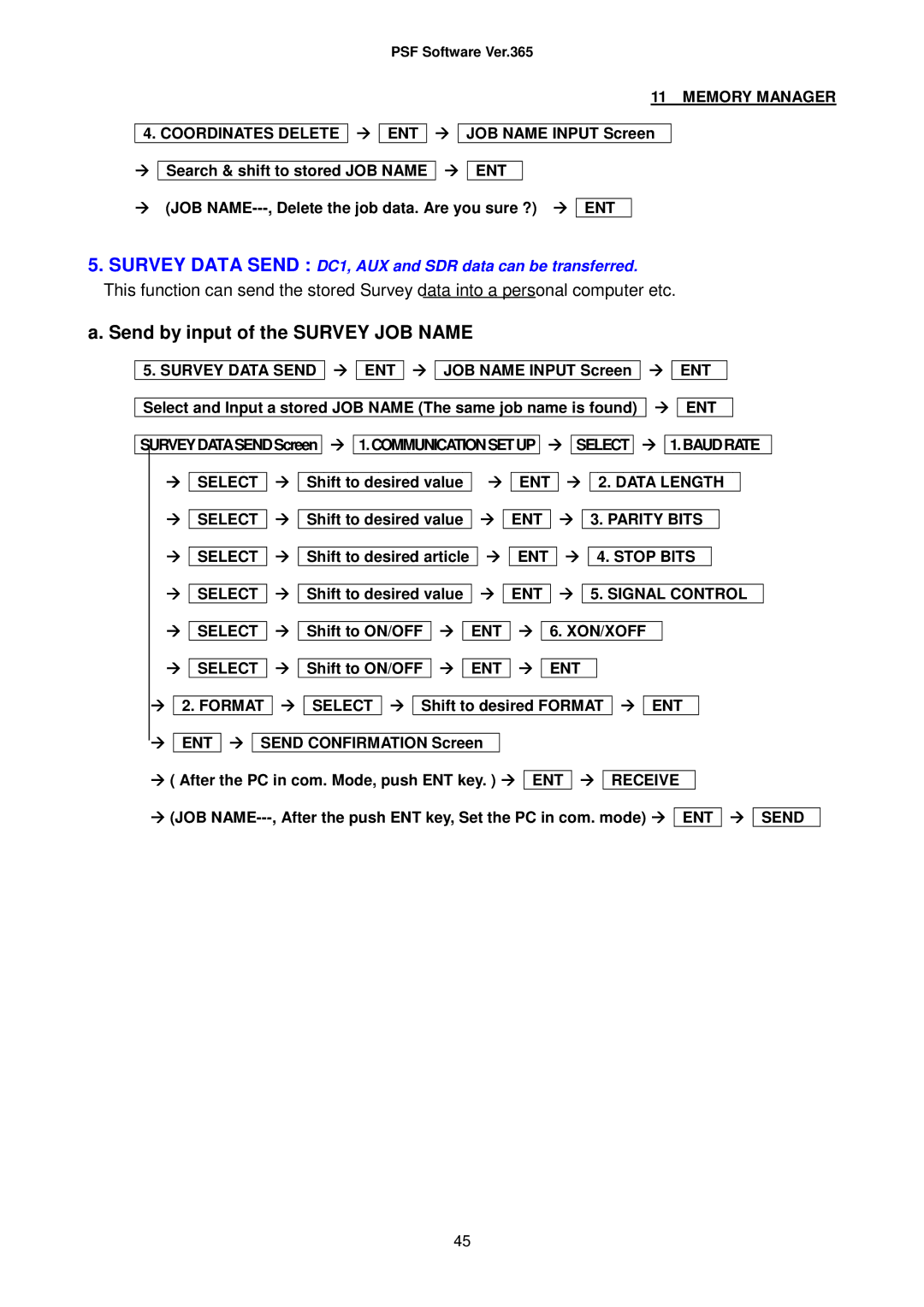 Pentax R-335(N), R-325(N) Send by input of the Survey JOB Name, Search & shift to stored JOB Name, Survey Data Send ENT 