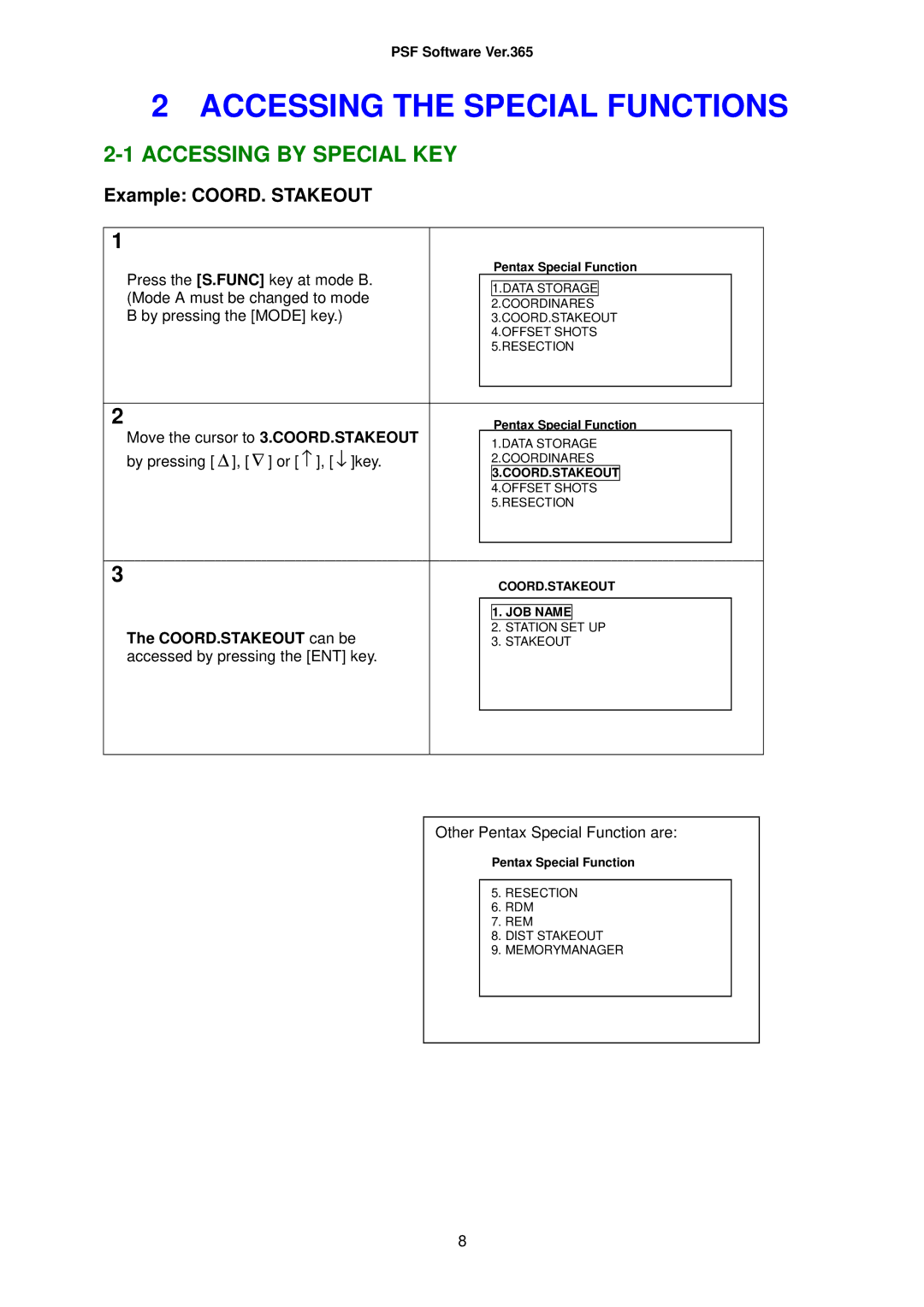 Pentax R326, R-325(N), R-335(N), R-323(N) Accessing the Special Functions, Example COORD. Stakeout, COORD.STAKEOUT can be 