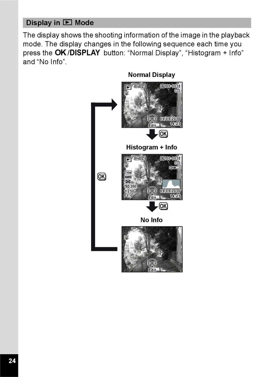 Pentax 16841, RZ10, 16826, 16811, 16861 manual Display in Q Mode, Histogram + Info 