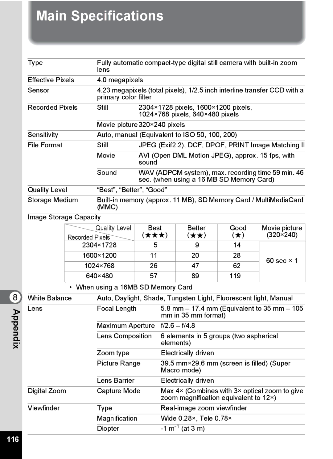 Pentax S4 manual Main Specifications, Mmc 