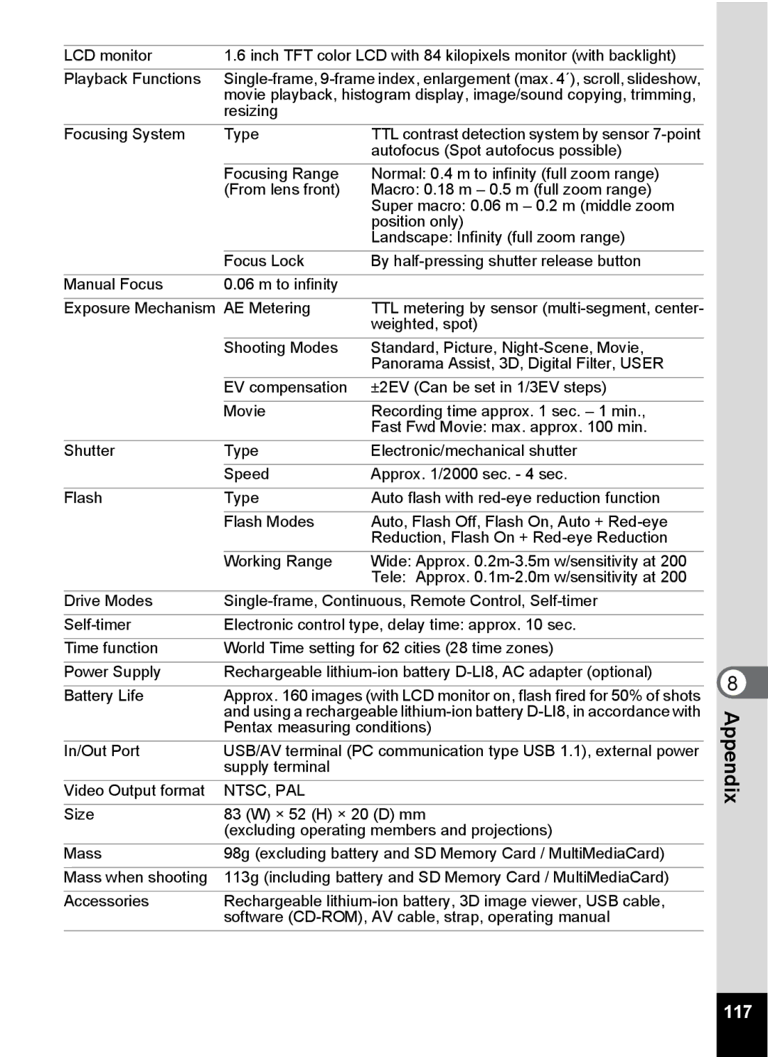 Pentax S4 manual 117 