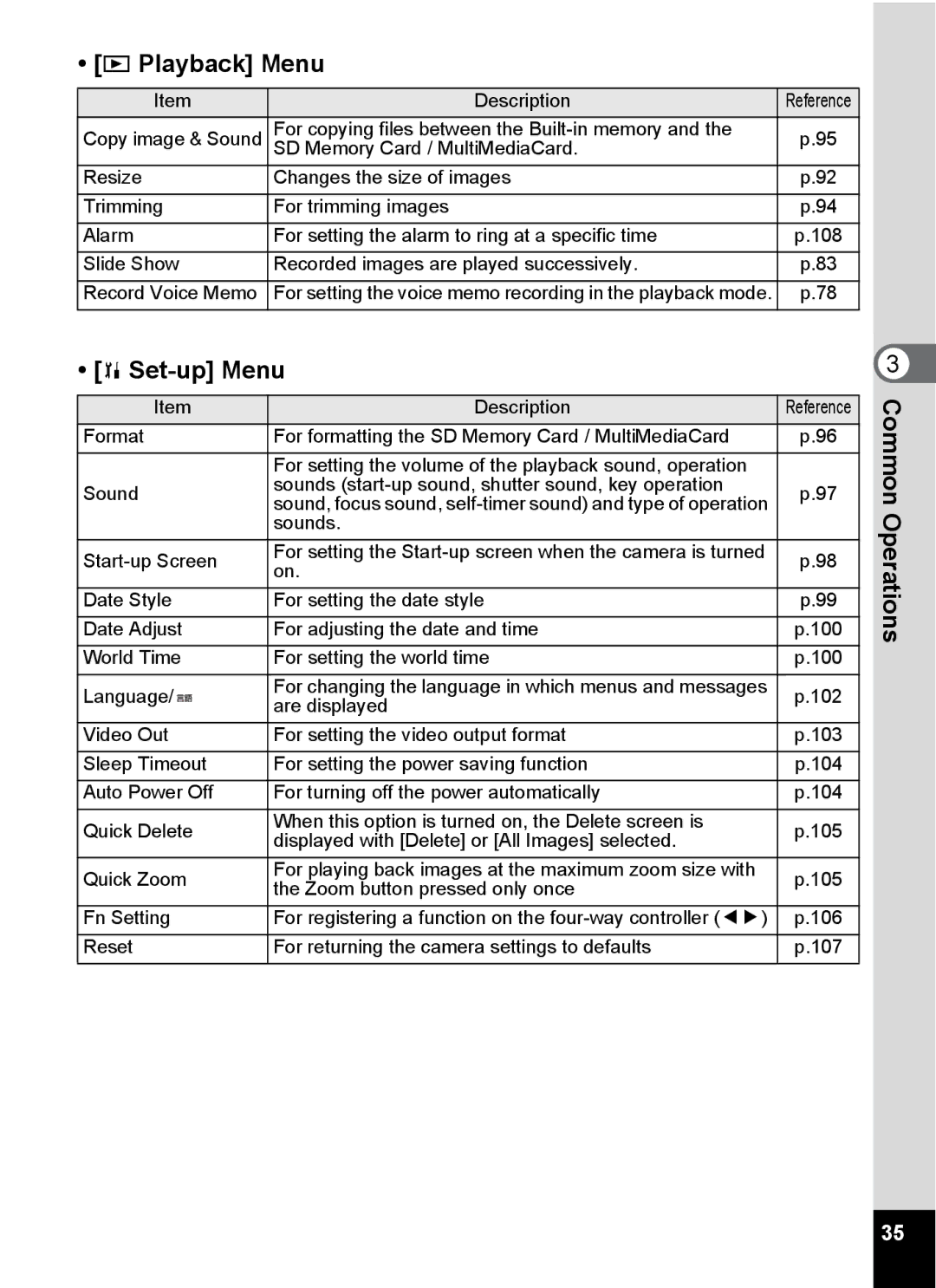 Pentax S4 manual Playback Menu, Set-up Menu 