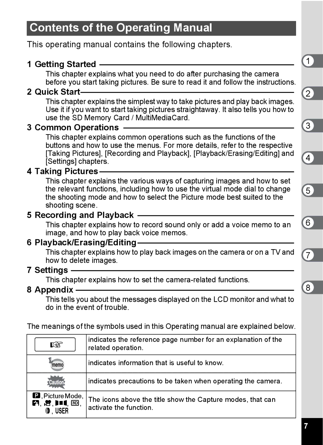 Pentax S4 manual Contents of the Operating Manual 