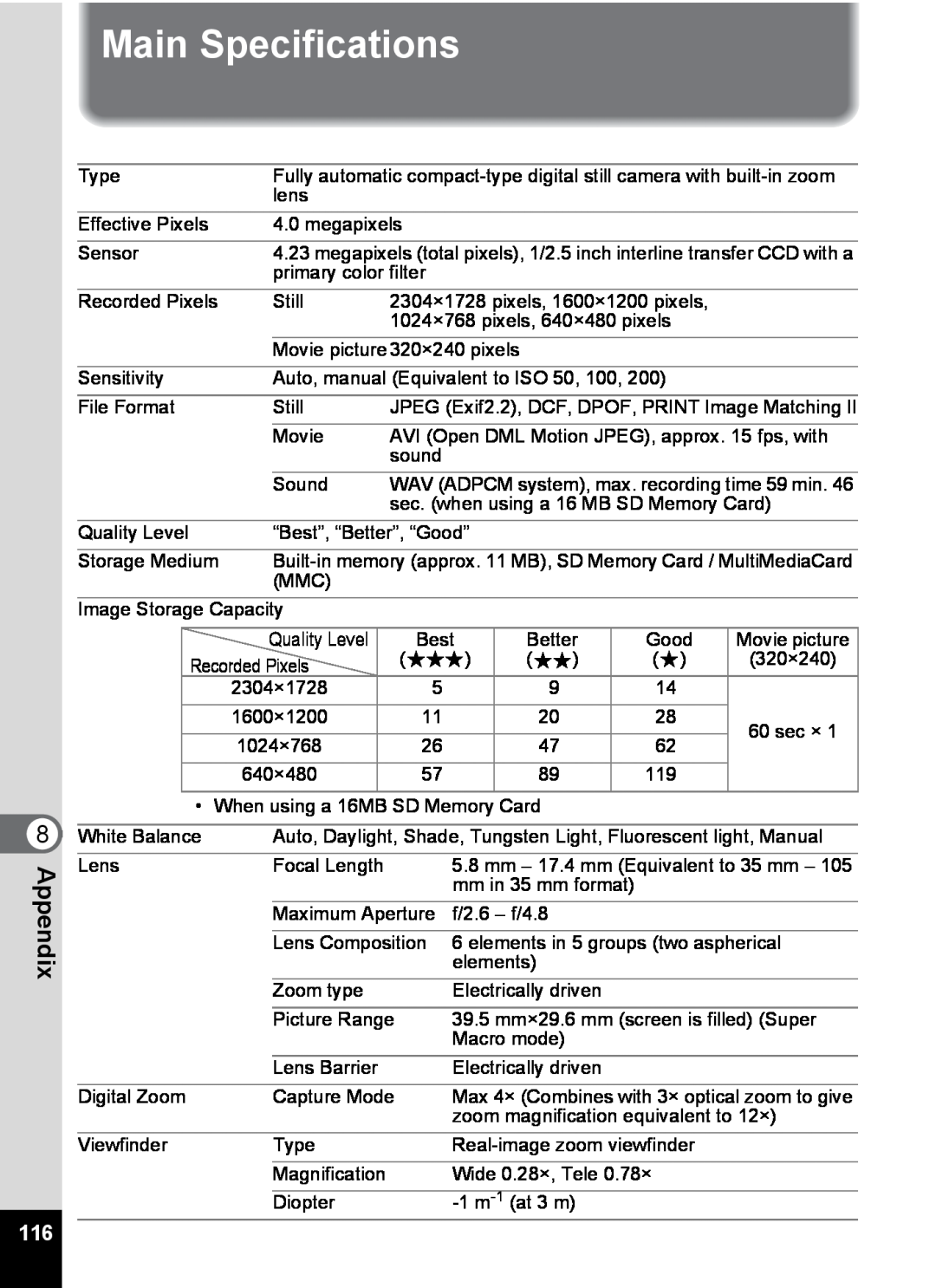 Pentax S4 manual Main Specifications 