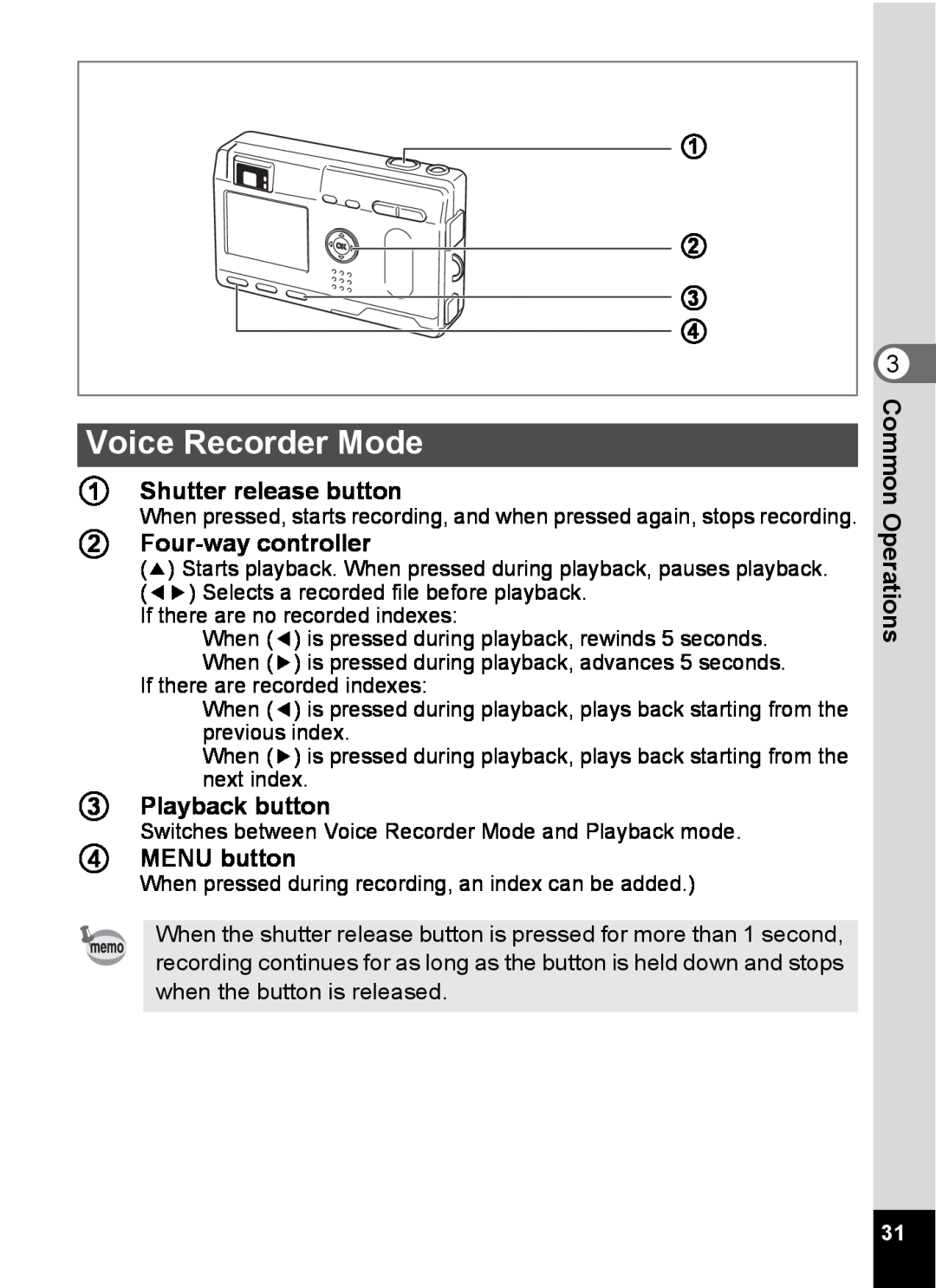 Pentax S4 manual Shutter release button, Four-way controller, Voice Recorder Mode, Playback button, MENU button 
