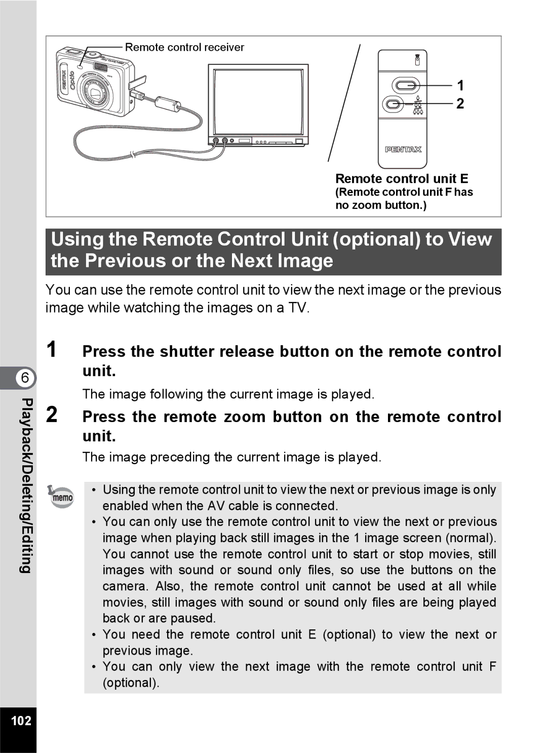 Pentax S45 specifications Press the shutter release button on the remote control unit 