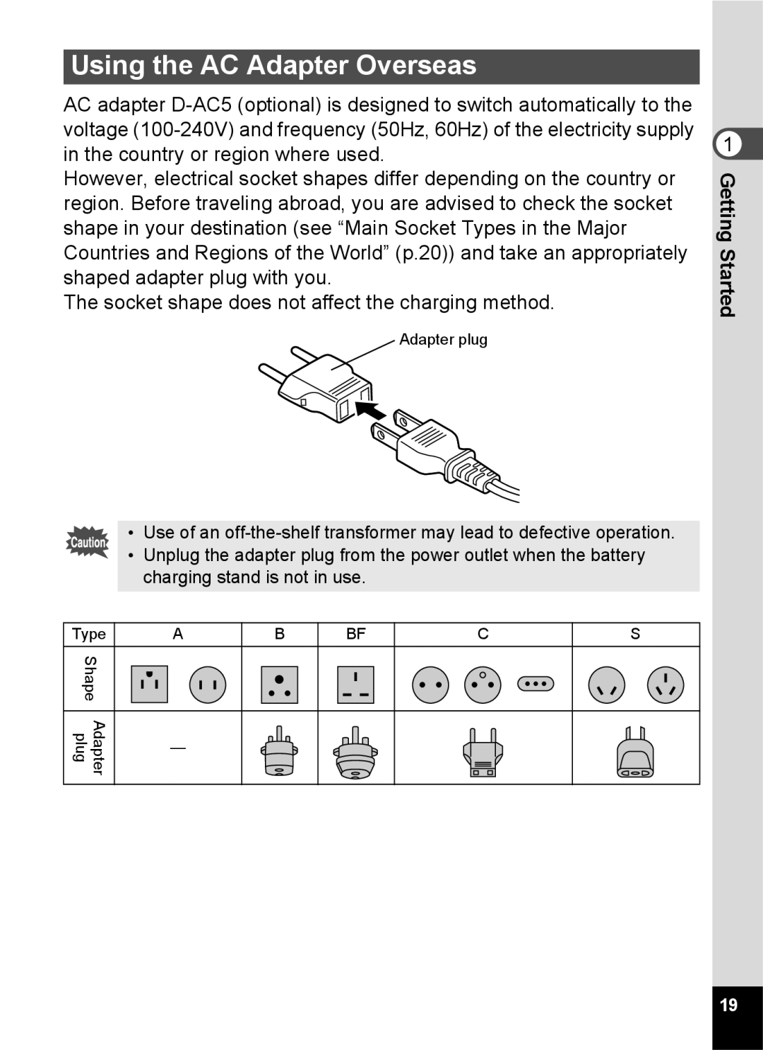 Pentax S45 specifications Using the AC Adapter Overseas 