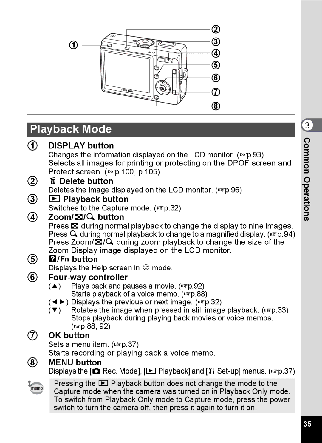 Pentax S45 specifications Playback Mode, Delete button, Zoom/f/y button 