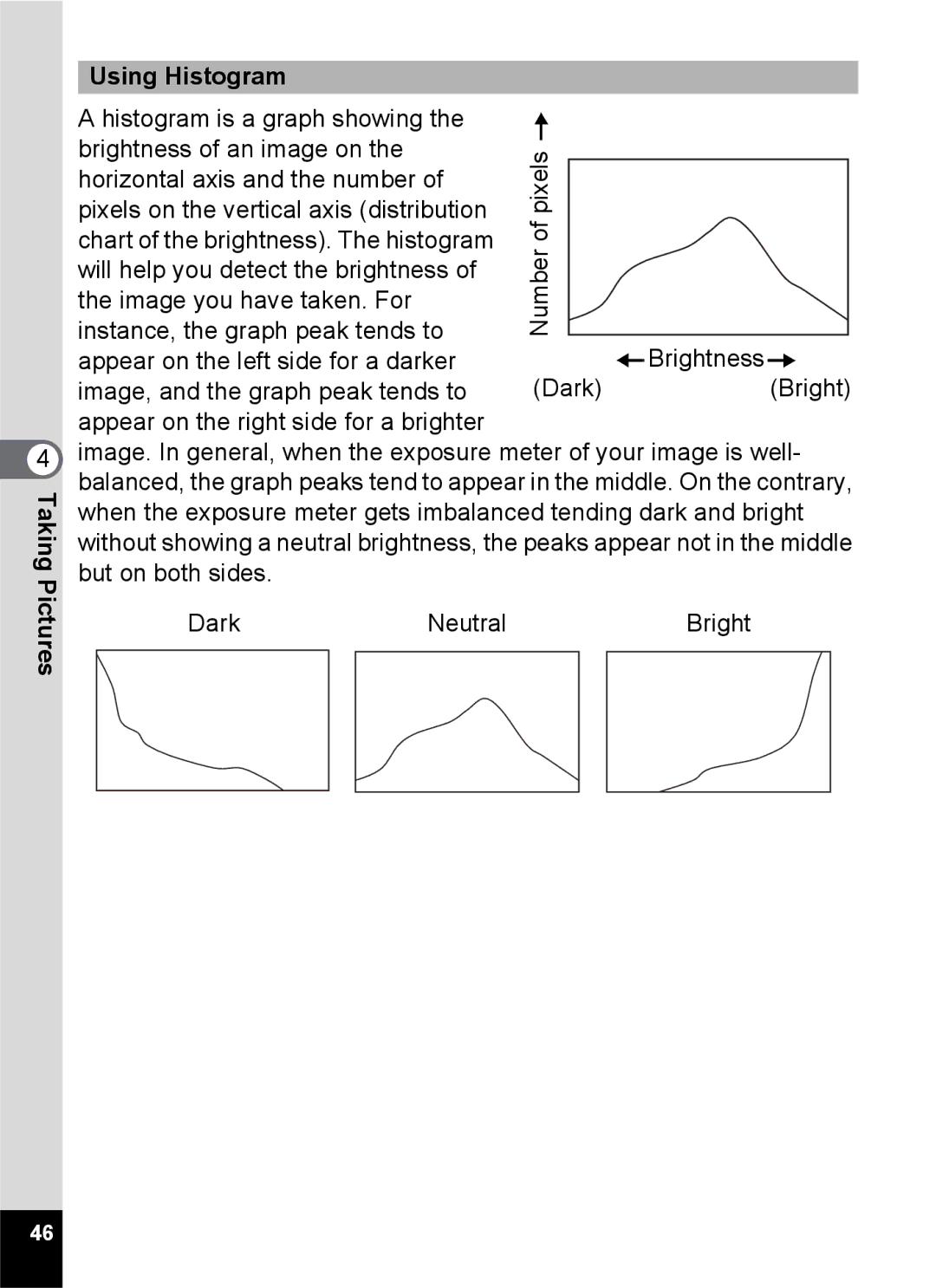 Pentax S45 specifications Using Histogram 