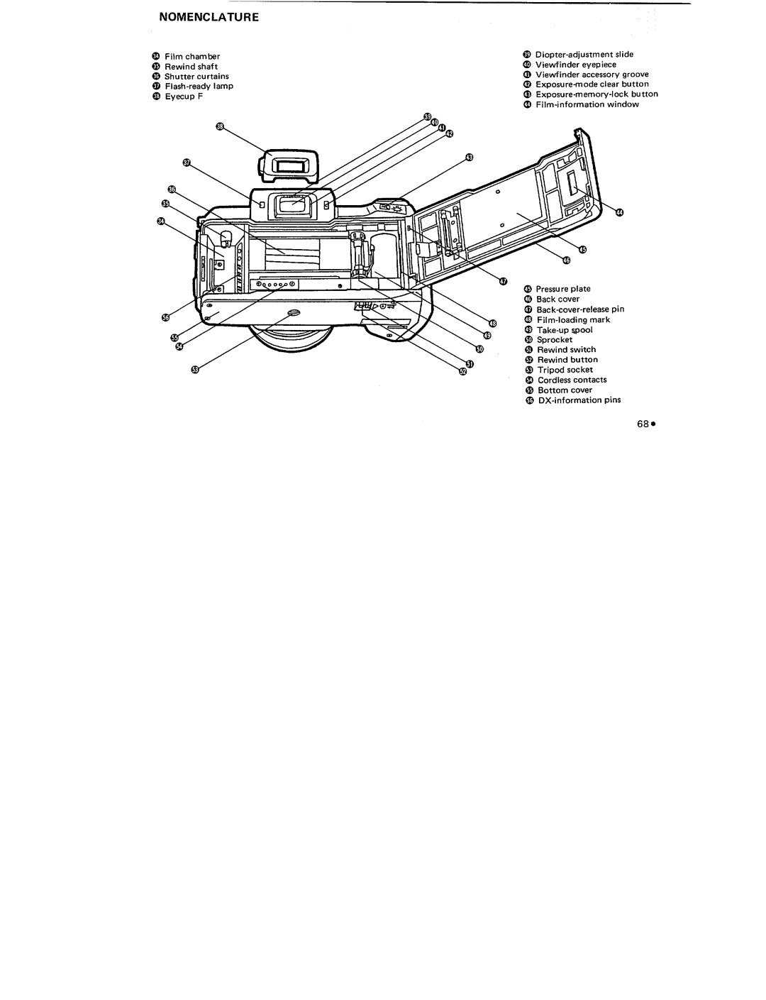 Pentax SF1n manual 