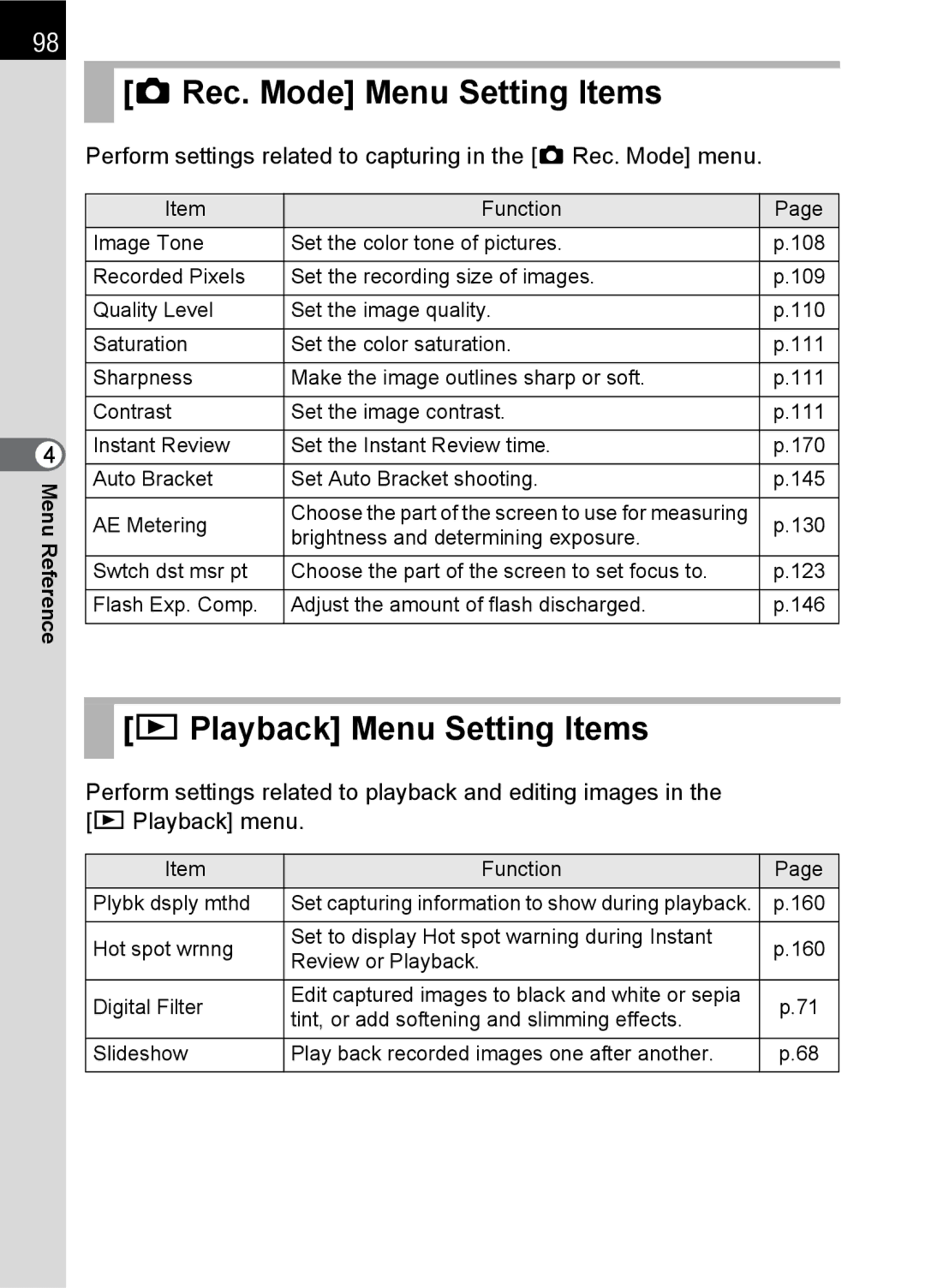 Pentax SLR specifications Rec. Mode Menu Setting Items, Playback Menu Setting Items 