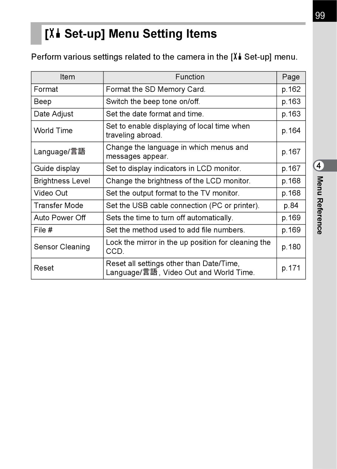 Pentax SLR specifications HSet-up Menu Setting Items, Ccd 