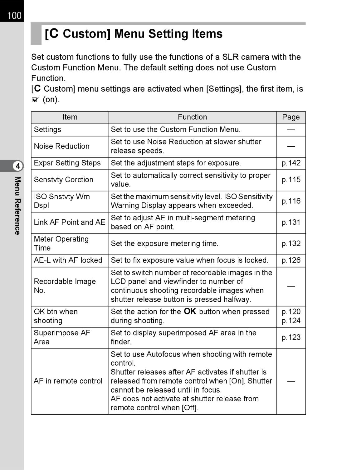 Pentax SLR specifications ACustom Menu Setting Items, 100 