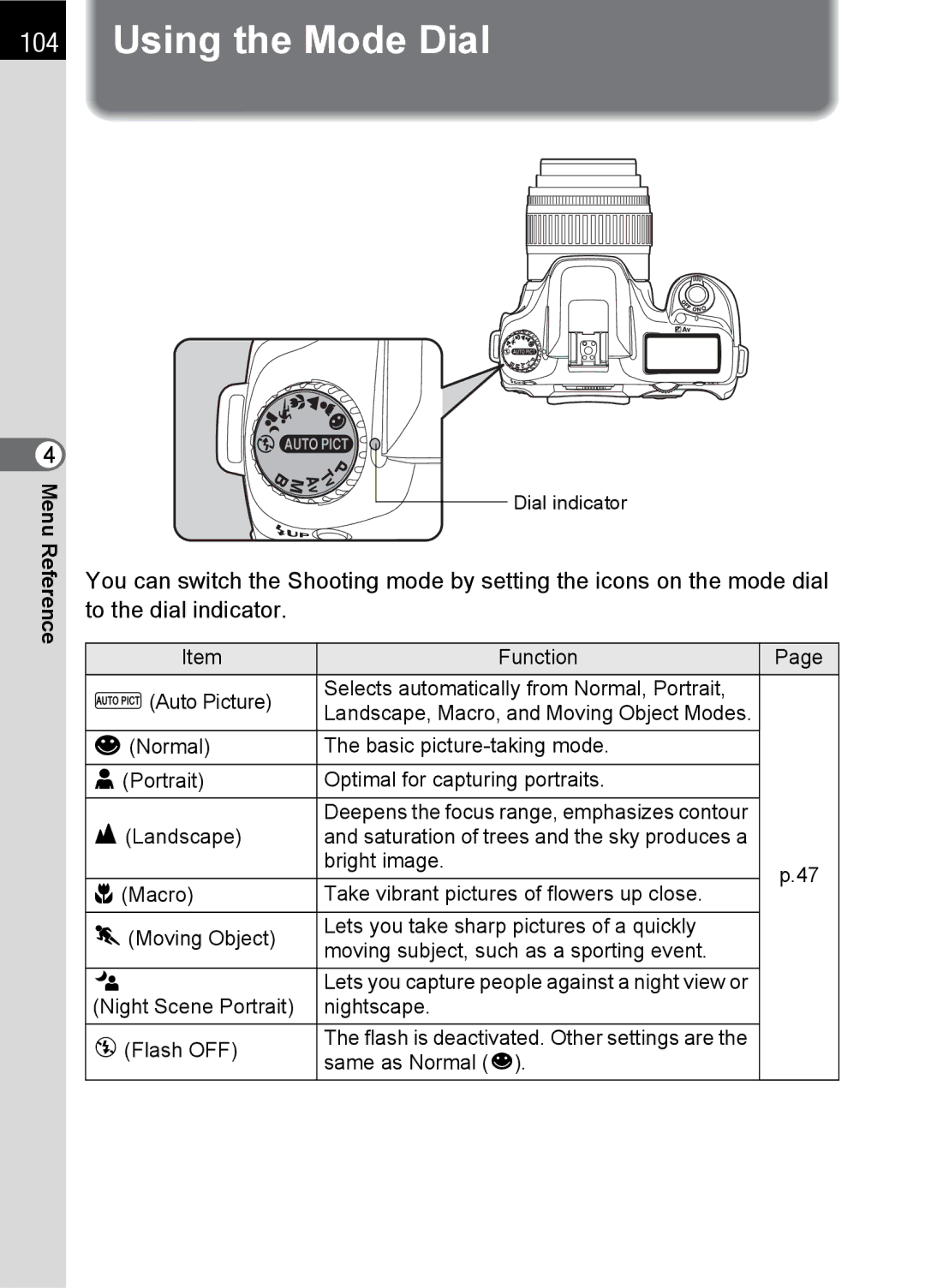 Pentax SLR specifications Using the Mode Dial 