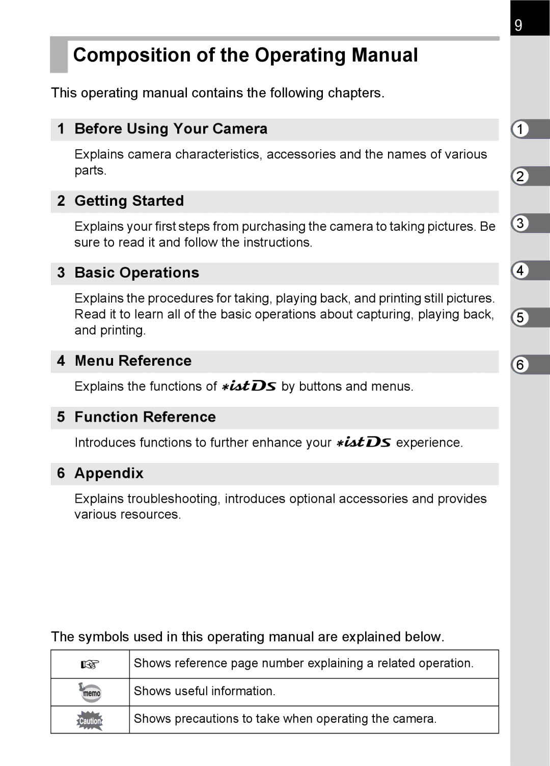 Pentax SLR specifications Composition of the Operating Manual 