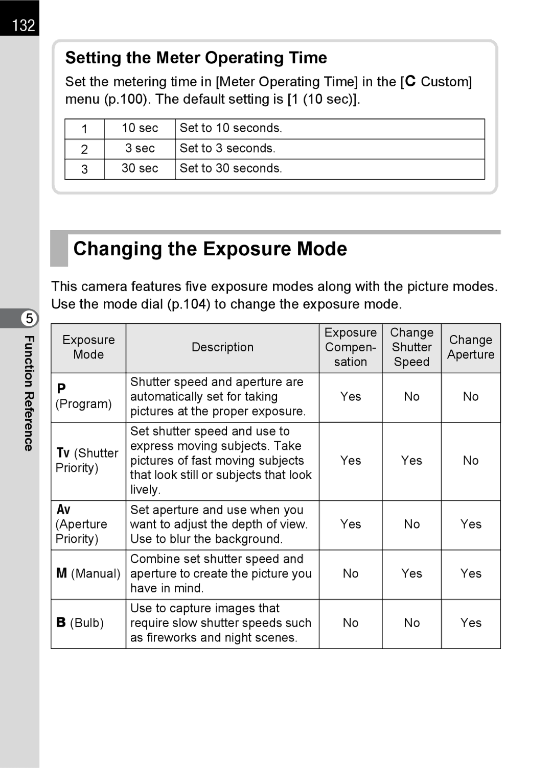 Pentax SLR specifications Changing the Exposure Mode, 132 