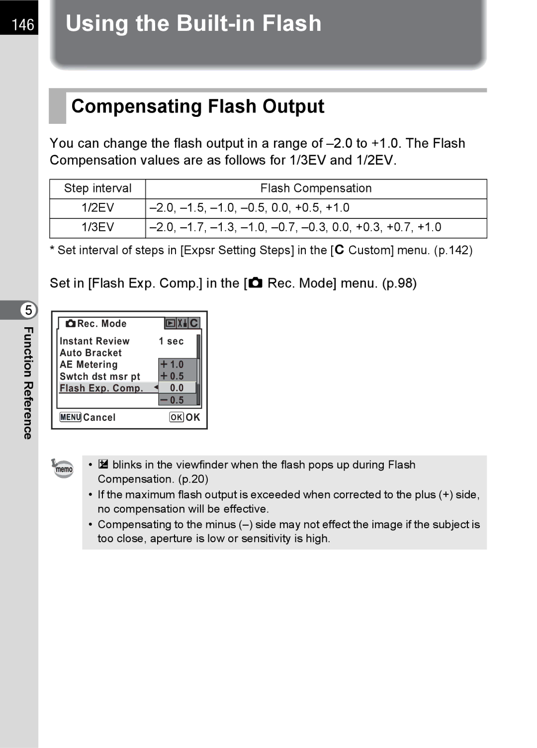 Pentax SLR specifications Compensating Flash Output, Set in Flash Exp. Comp. in the a Rec. Mode menu. p.98 