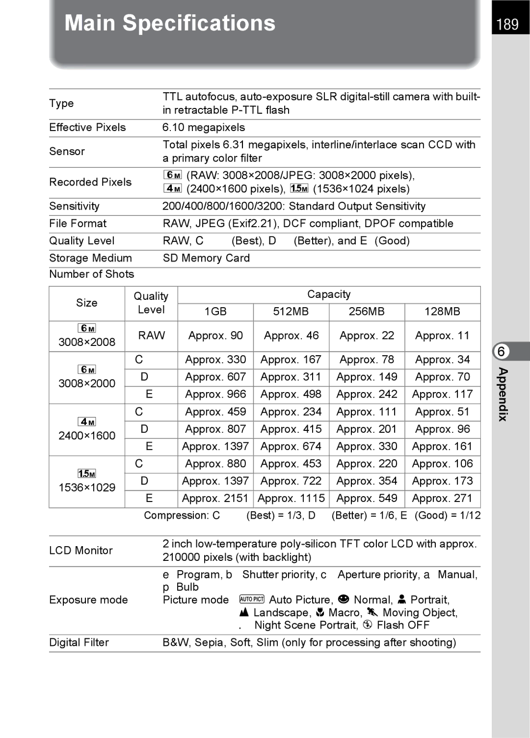 Pentax SLR specifications Main Specifications, 189 