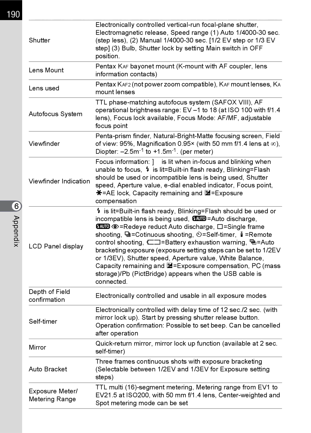 Pentax SLR specifications 190 