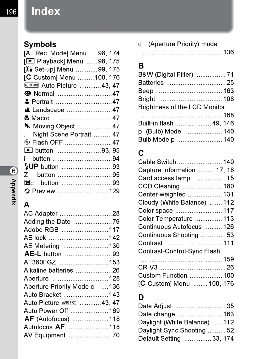 Pentax SLR specifications Index 