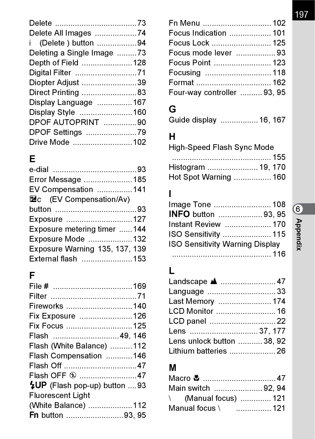 Pentax SLR specifications 197 