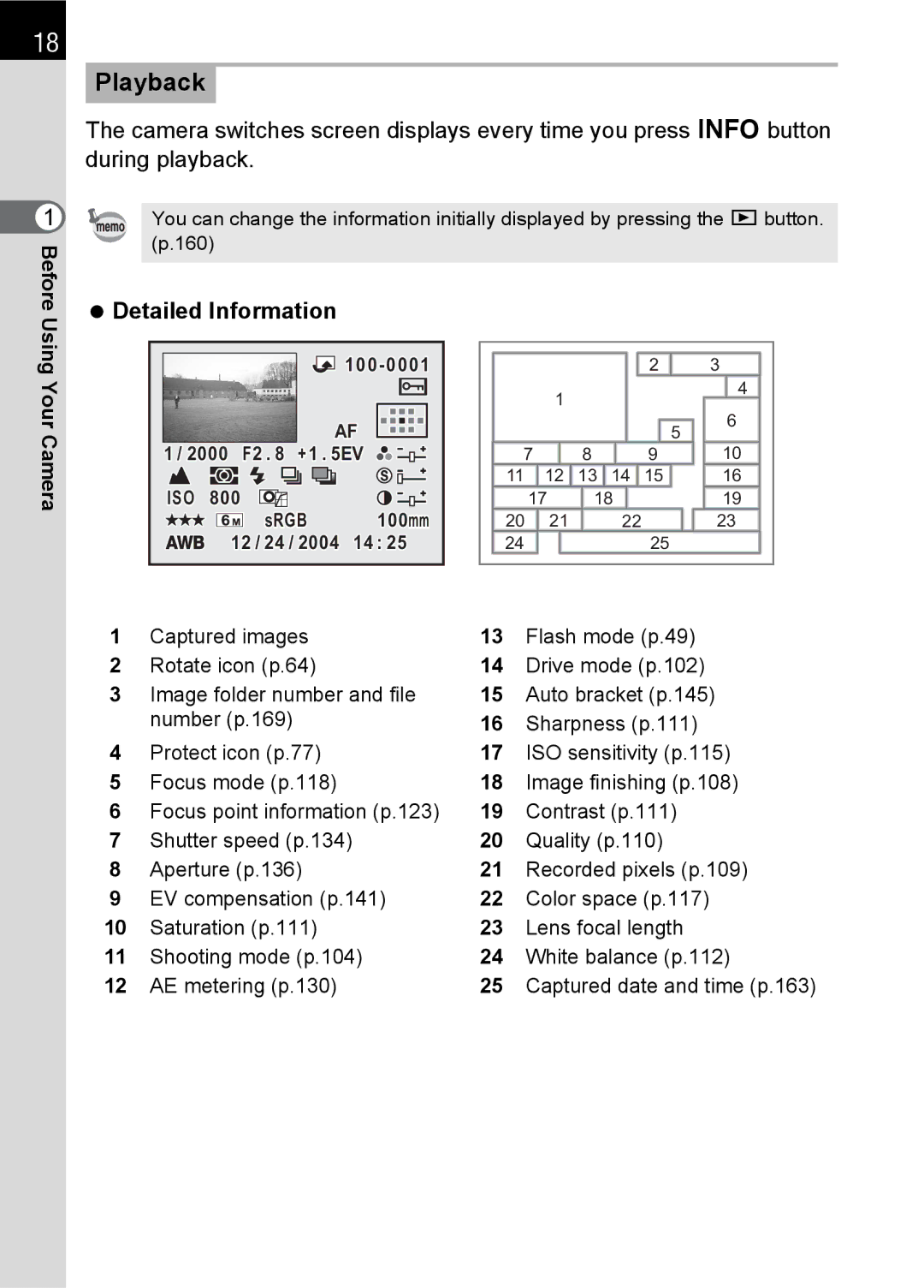 Pentax SLR specifications Playback 