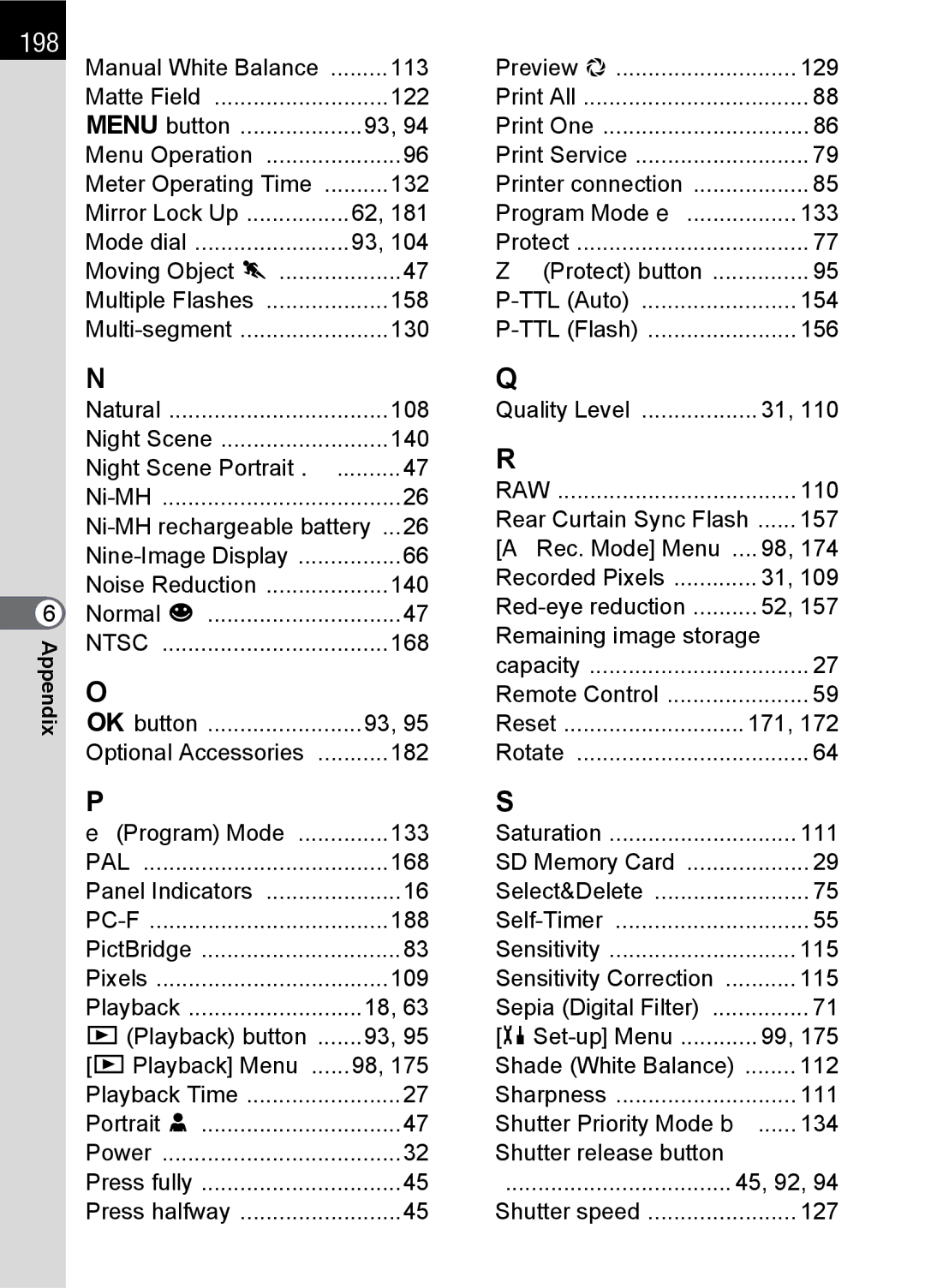 Pentax SLR specifications 198 