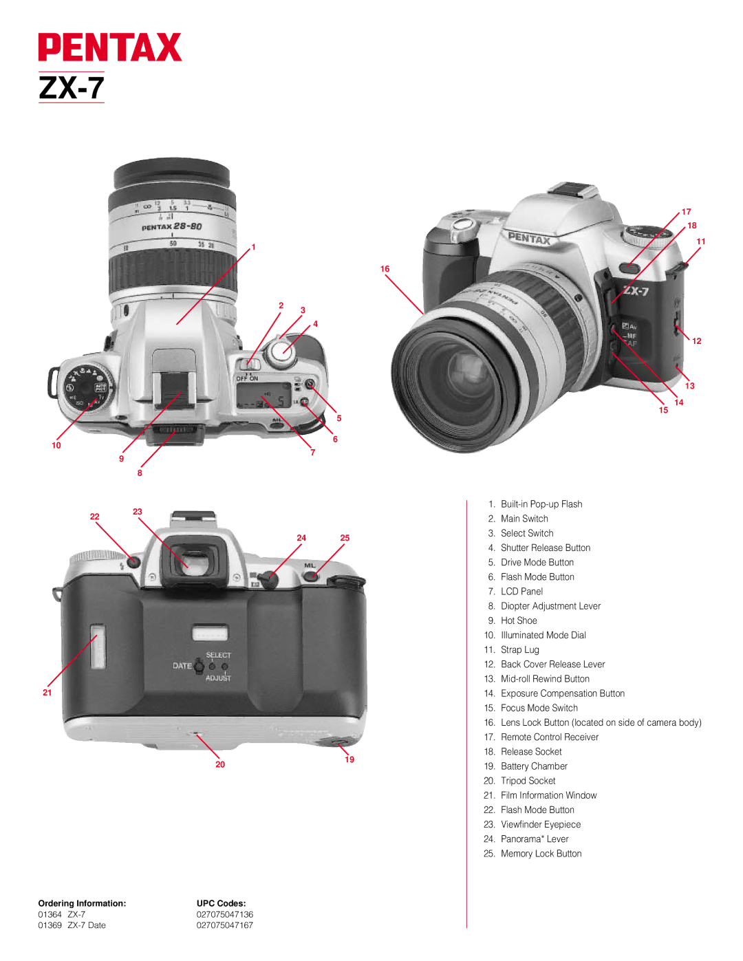 Pentax SMART ZX-7 manual Built-in Pop-up Flash 