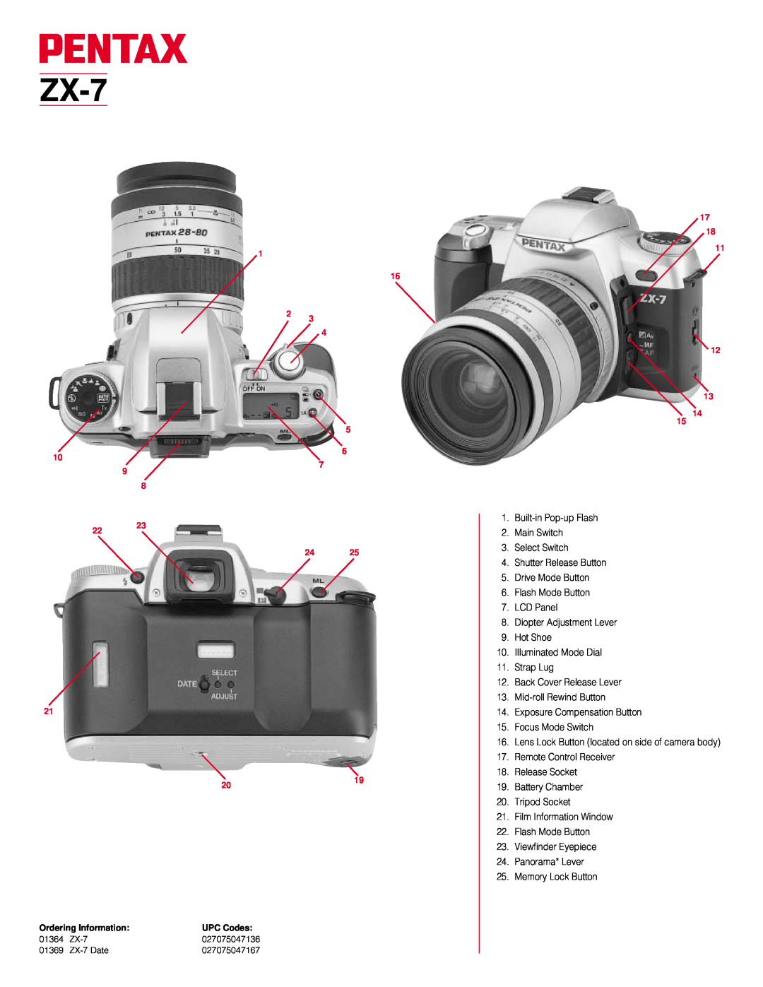 Pentax SMART ZX-7 Diopter Adjustment Lever, Back Cover Release Lever, Lens Lock Button located on side of camera body 