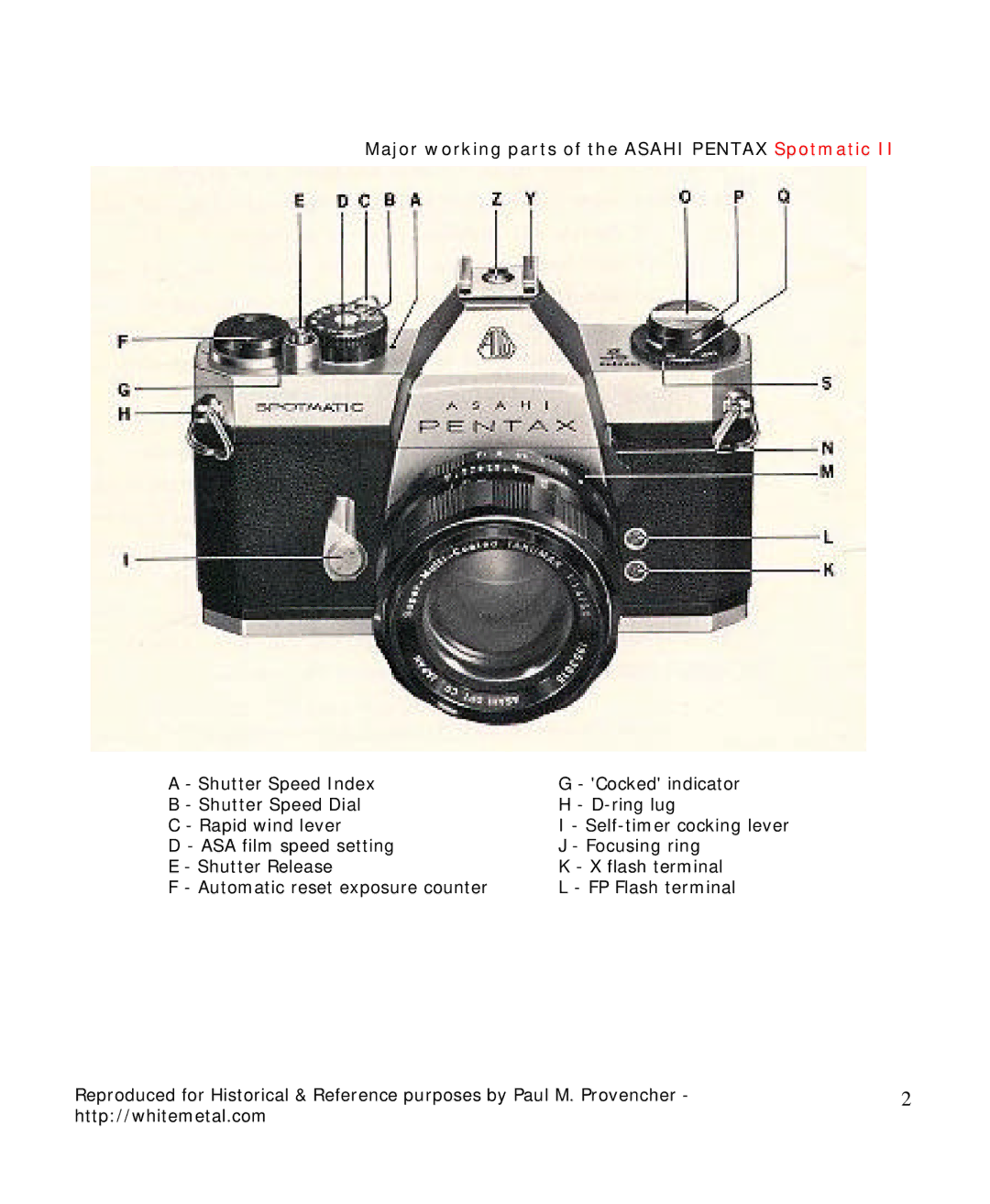 Pentax Spotmatic II manual Major working parts of the Asahi Pentax Spotmatic 