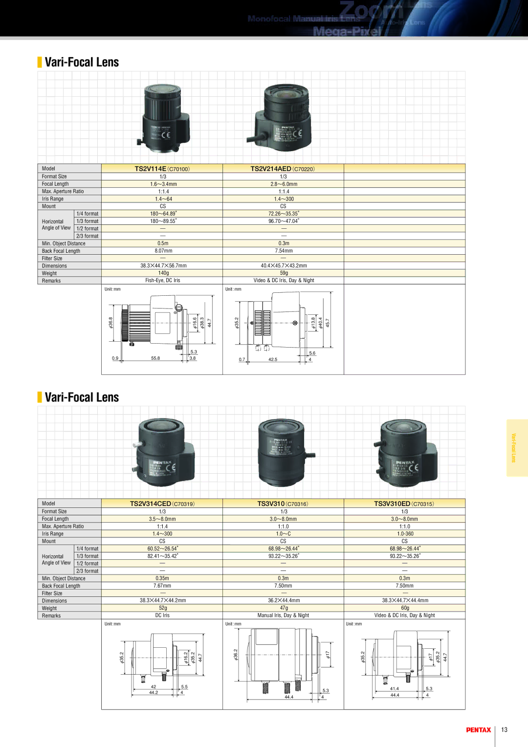 Pentax TS3V310ED (C70315), TS3V310 (C70316), TS2V314CED (C70319) dimensions TS2V114E（C70100） TS2V214AED（C70220） 