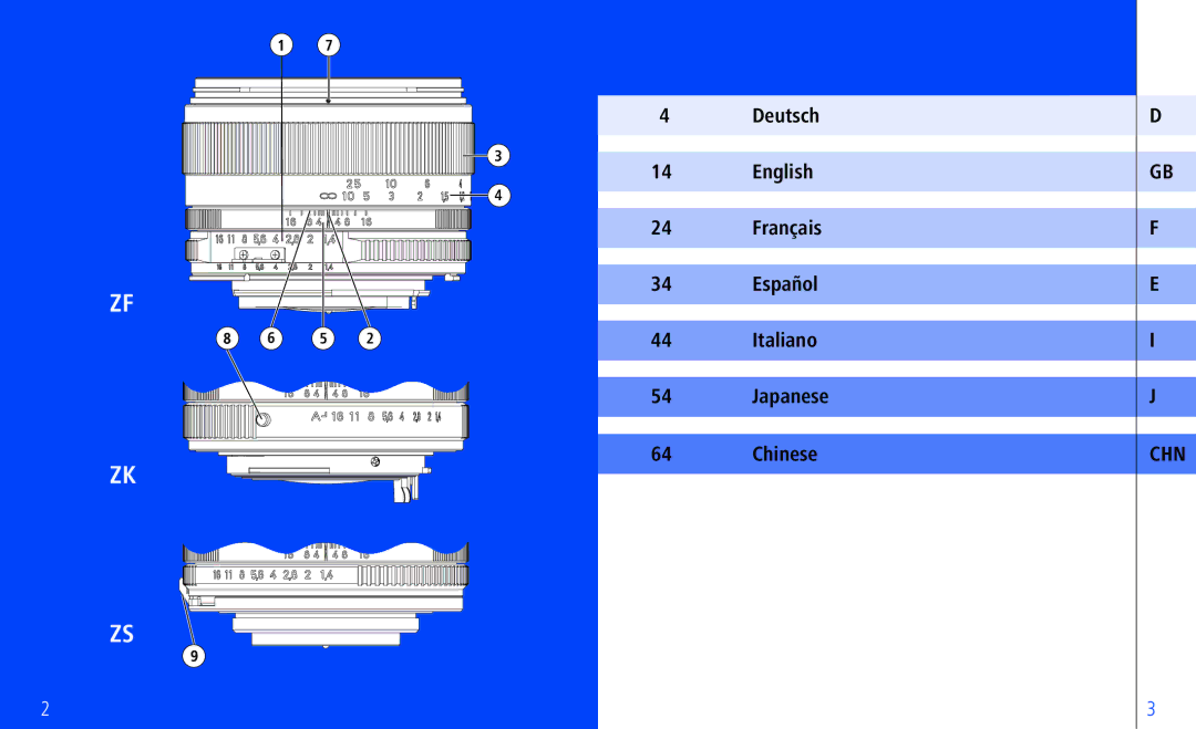 Pentax ZF-, ZK-, ZS, ZS-Mount) instruction manual Chn 