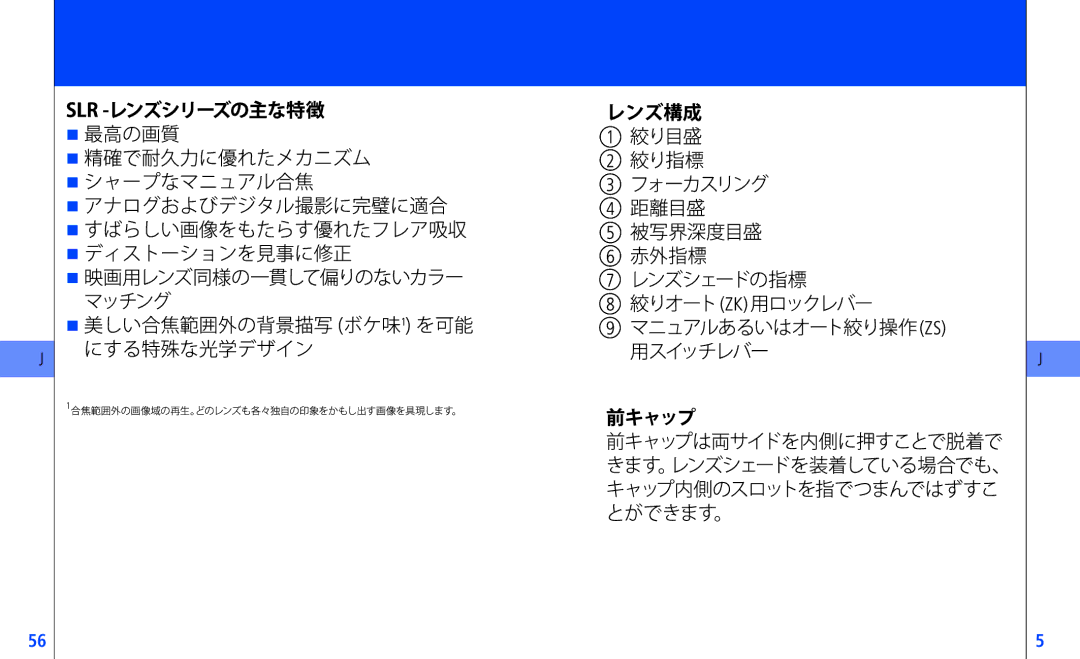 Pentax ZF-, ZK-, ZS, ZS-Mount) instruction manual 