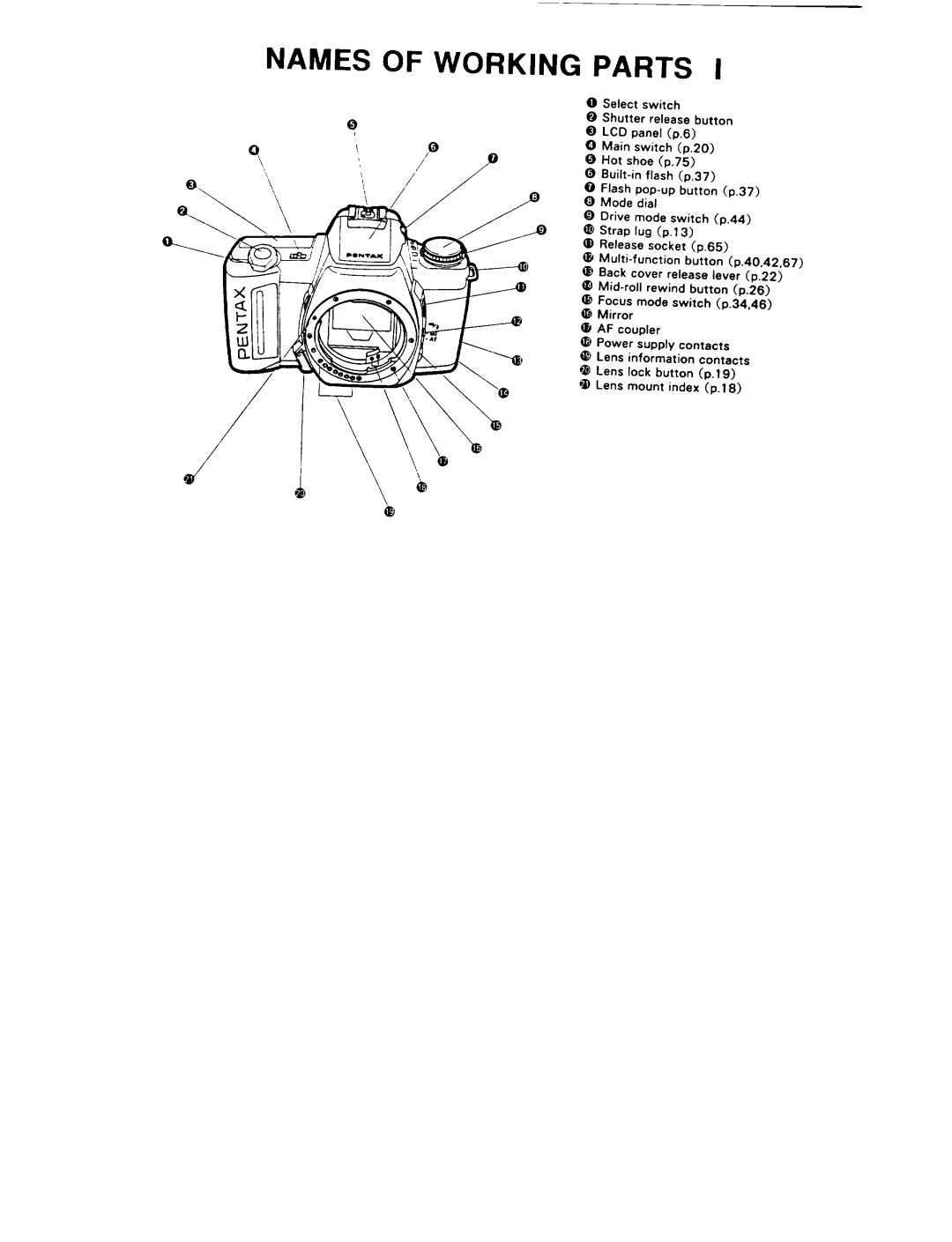 Pentax zx10 manual 