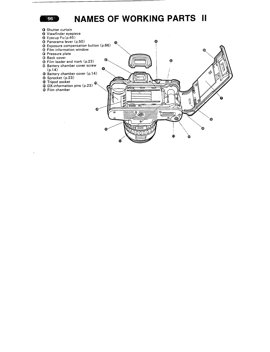 Pentax zx10 manual 